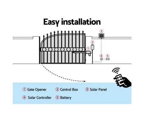 20W 600KG Full Solar Swing Gate Opener