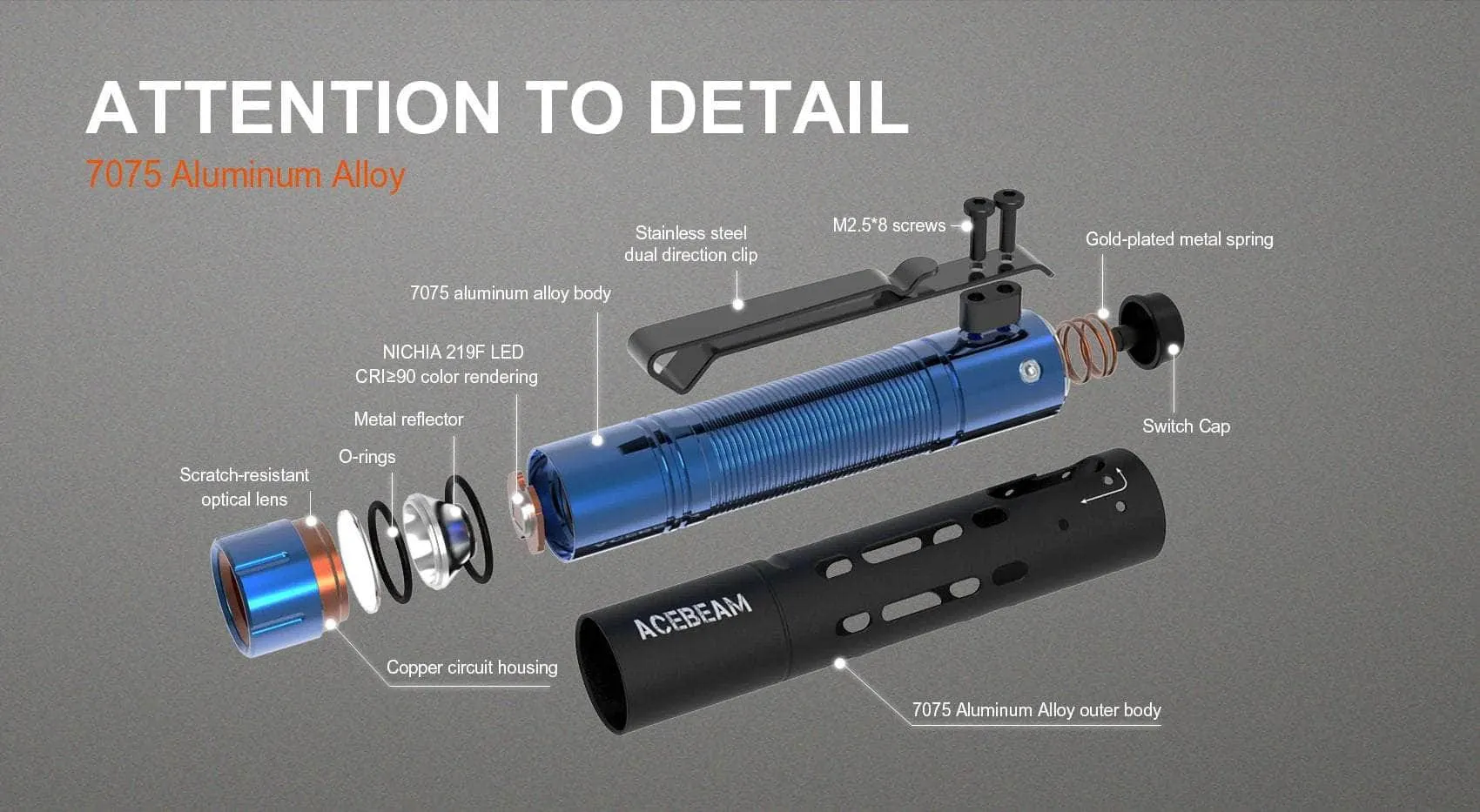 Acebeam Rider RX AL EDC AA Flashlight