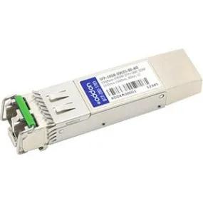 Addon Msa And Taa Compliant 10Gbase-Dwdm 100Ghz Sfp  Transceiver (Smf, 1557.36Nm, 80Km, Lc, Dom)
