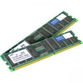 Addon Networks 4Gb Ddr2-400 Memory Module 2 X 2 Gb 400 Mhz Ecc