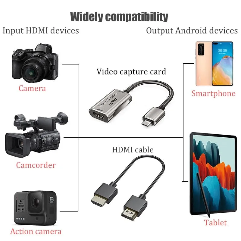 Android Phone & Tablet as Camera Monitor - HDMI Adapter for Vloggers & Filmmakers
