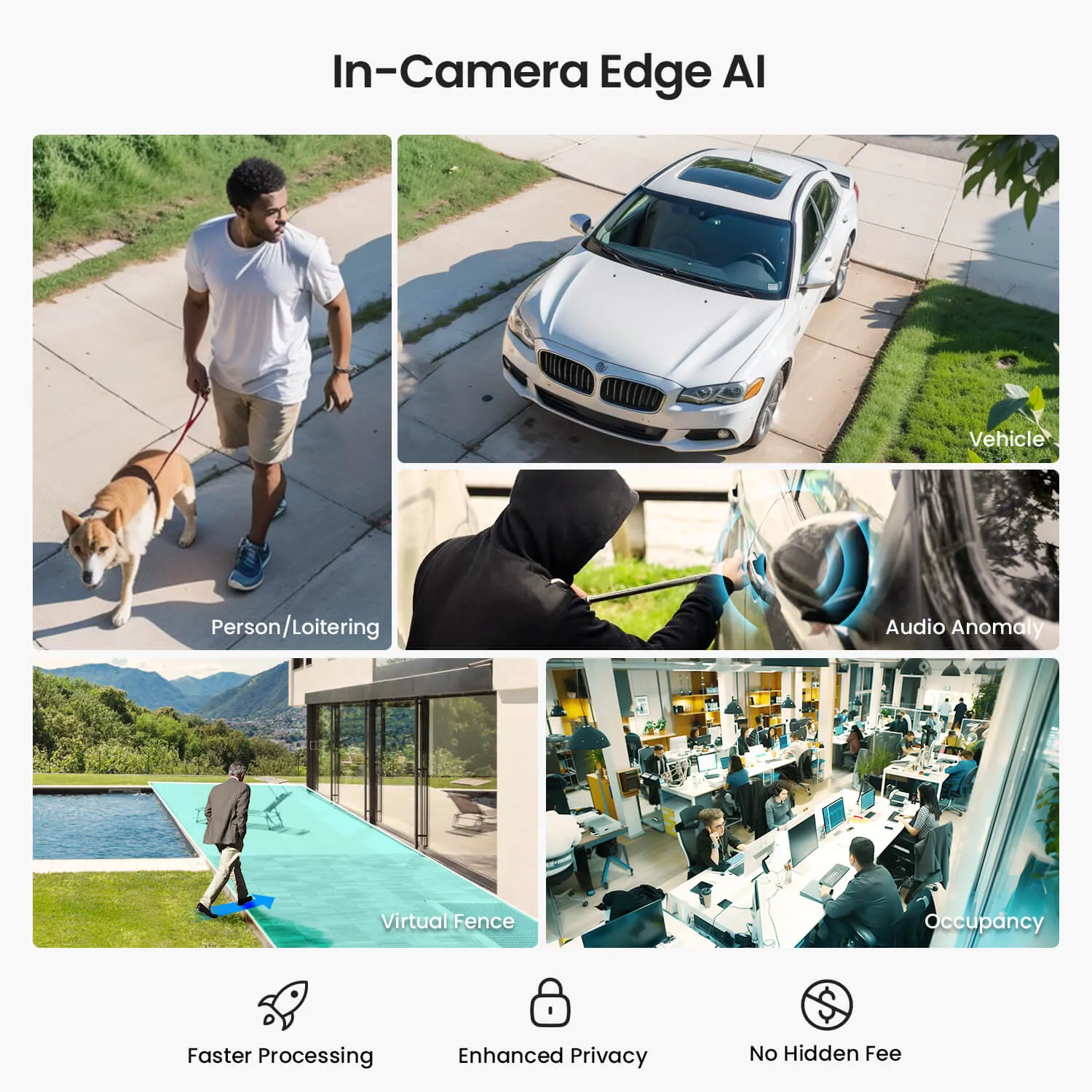 C298 2.4GHz WiFi PT Camera with Dual Lens   Up to 256GB Local Storage