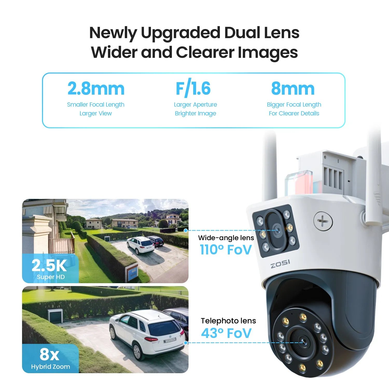 C298 2.4GHz WiFi PT Camera with Dual Lens   Up to 256GB Local Storage