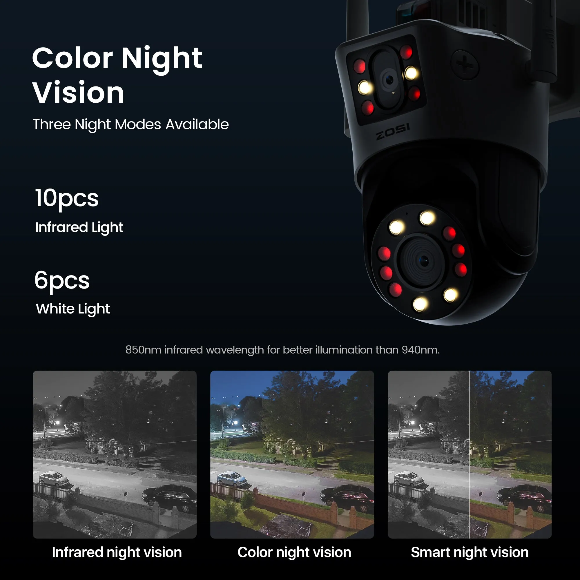 C298 2.4GHz WiFi PT Camera with Dual Lens   Up to 256GB Local Storage