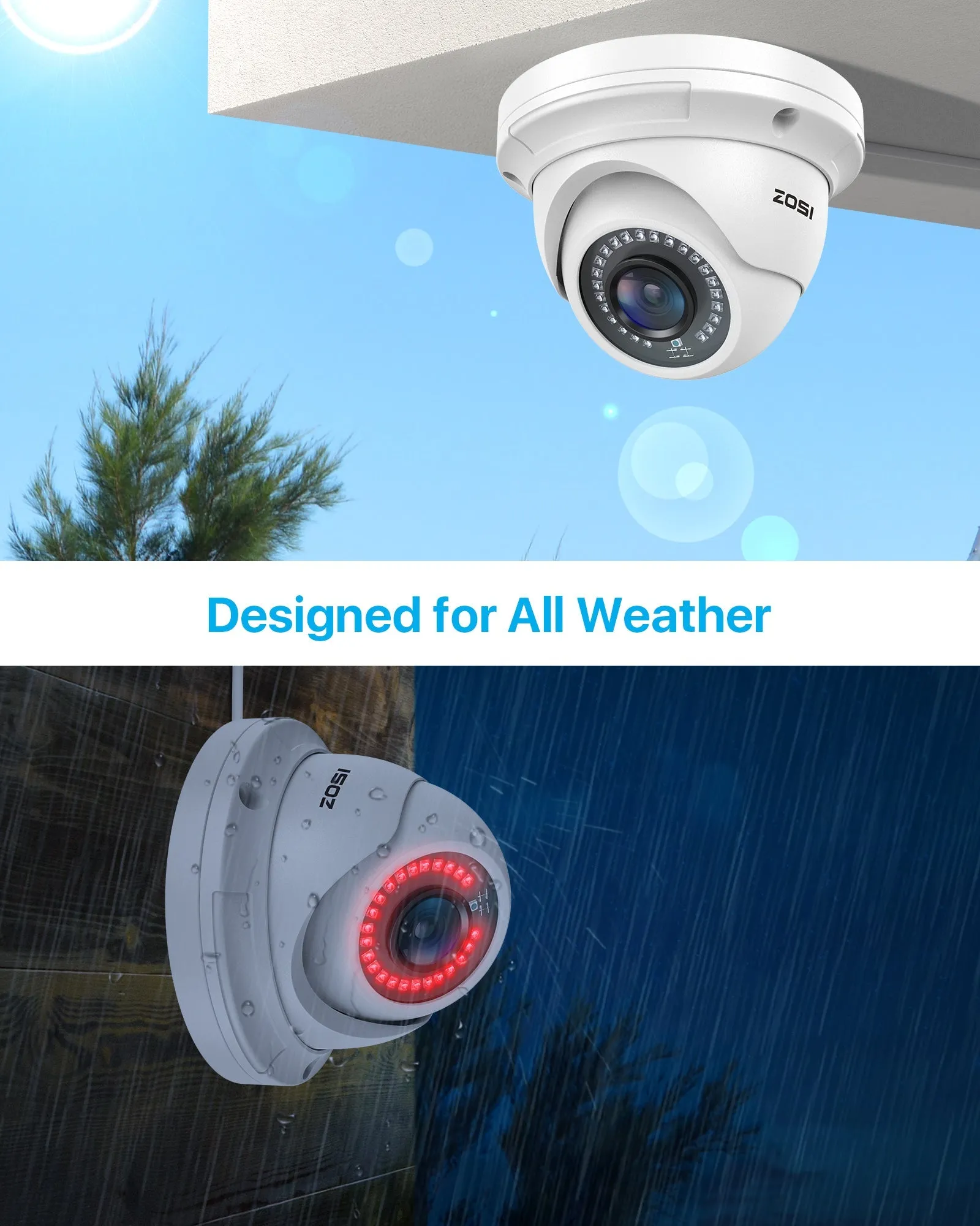 C429 5MP 16 Channel PoE 8-Camera System 80ft Infrared Night Vision