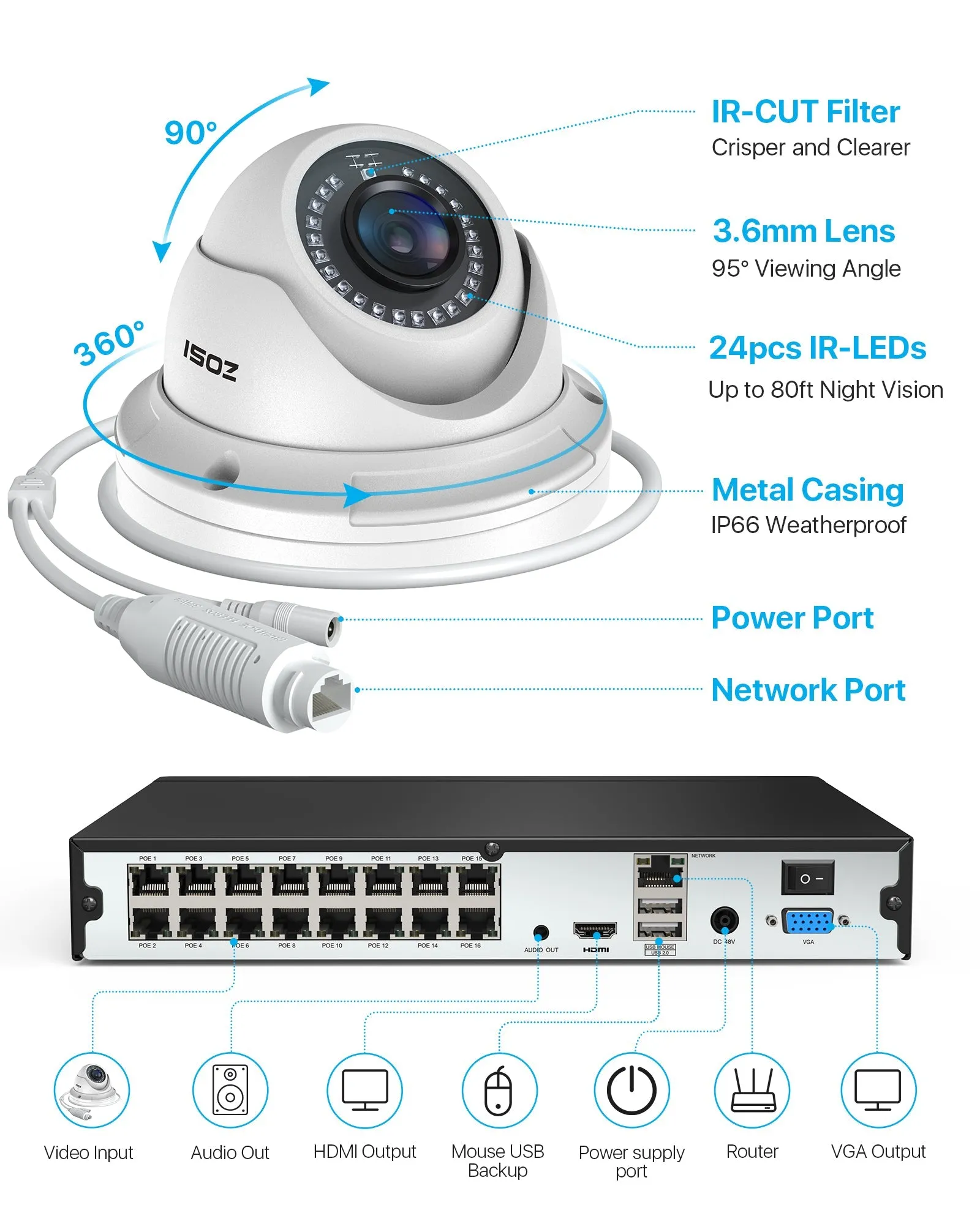 C429 5MP 16 Channel PoE 8-Camera System 80ft Infrared Night Vision