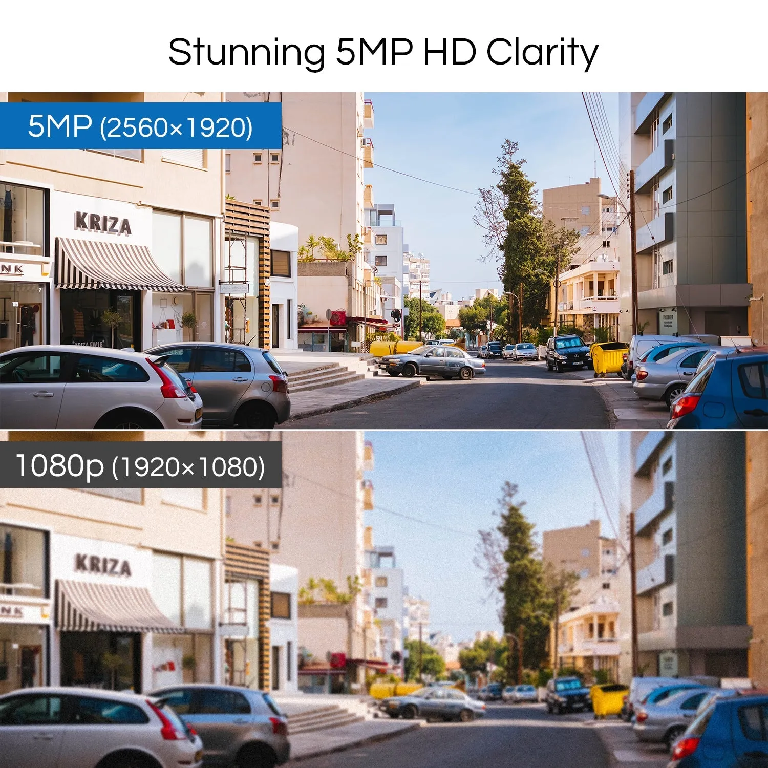 C429 5MP Add-on PoE Security Camera