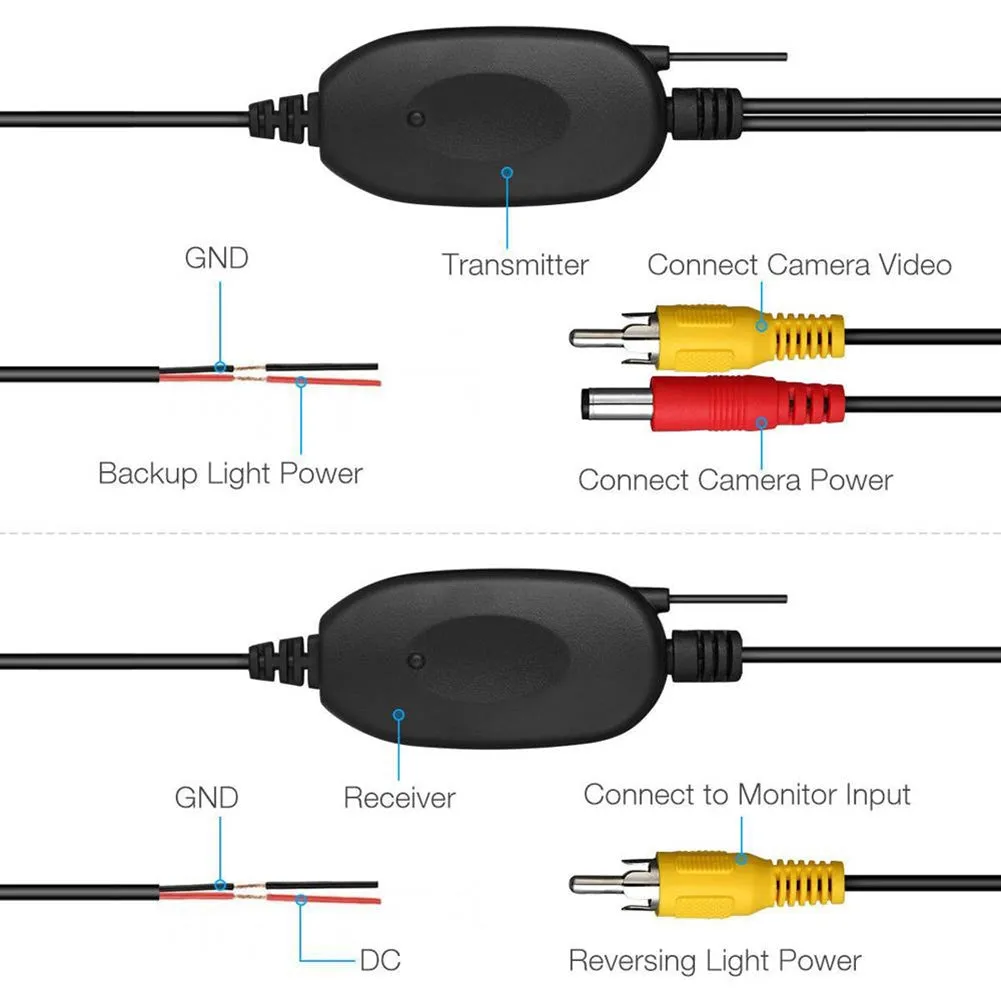 Car Rear View Camera 2.4g Wireless Rear Front Side View Reverse