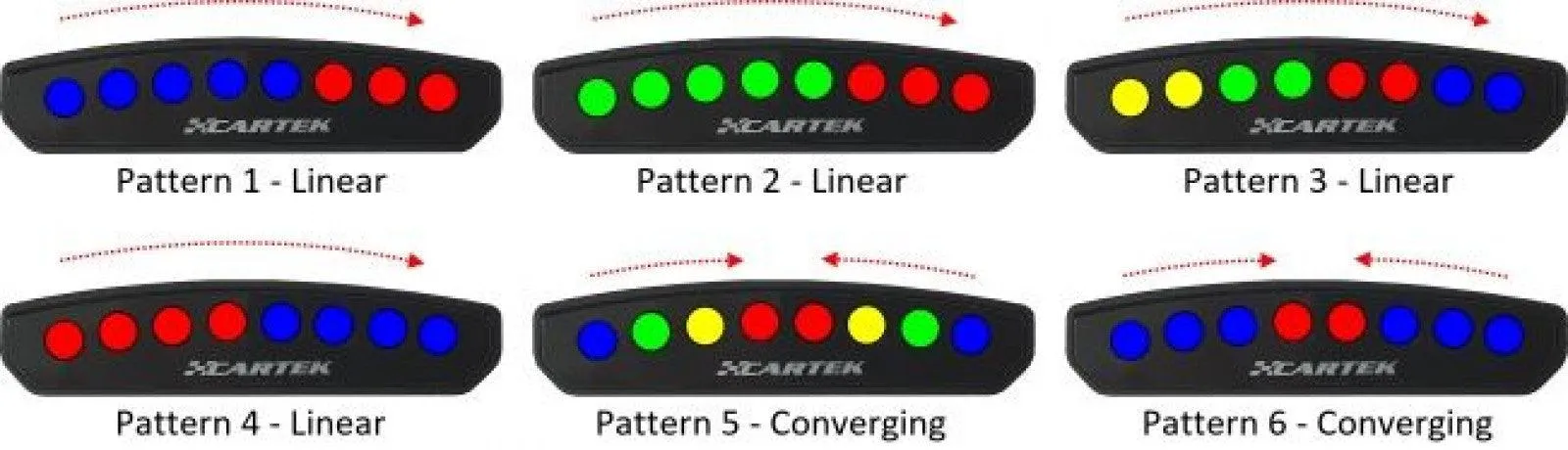 Cartek Shift Light (Club)