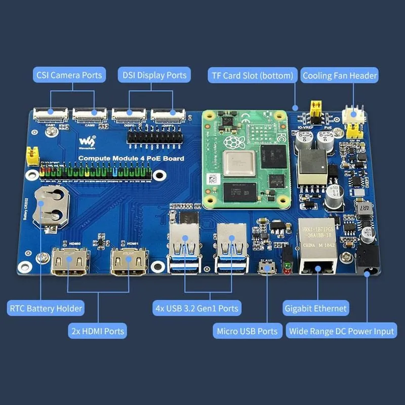 Compute Module 4 IO Board with PoE