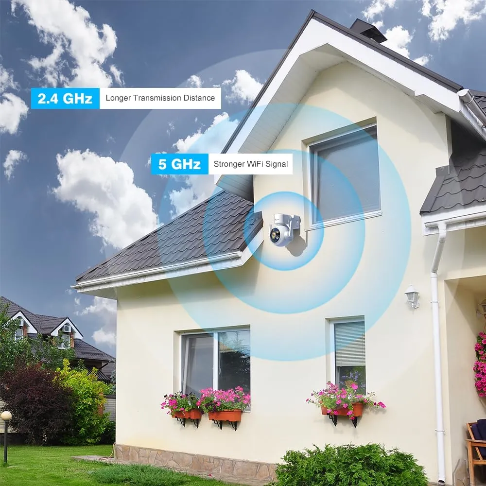 Ctronics 5X Optical Zoom 5MP Outdoor Security Camera with 2.4/5 Ghz WiFi & Cloud Storage