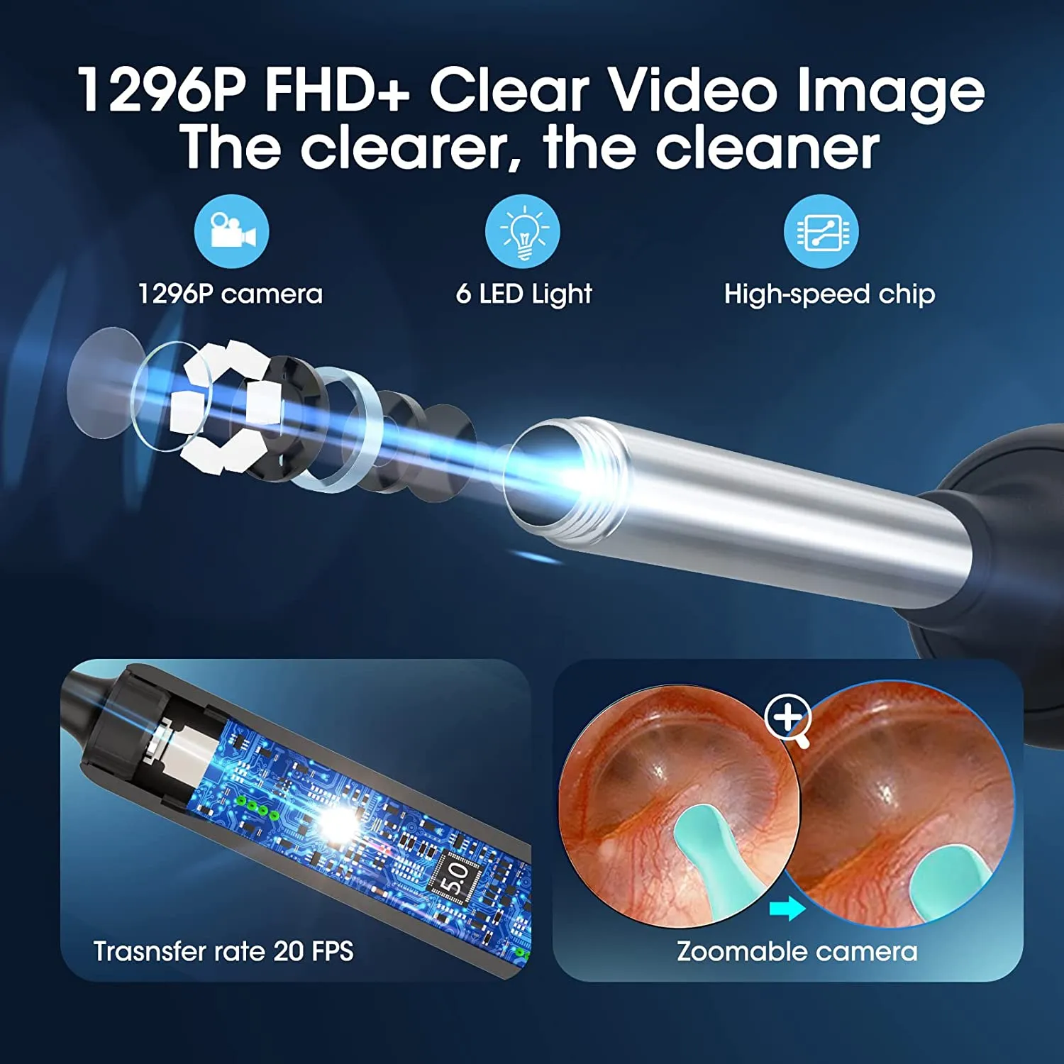 Ear Wax Removal Tool with Camera