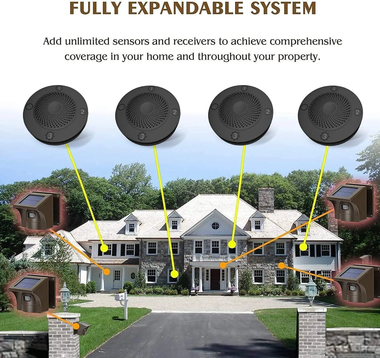 Emacros Long Range Solar Wireless Driveway Alarm Outdoor Weather Resistant Motion Sensor & Detector-Security Alert System-Monitor & Protect outside Property