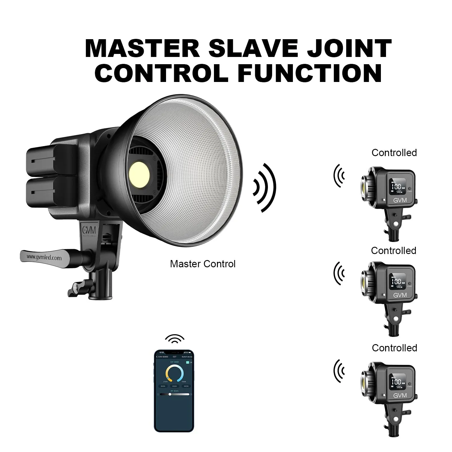 GVM SD80S 80w Spoltlight Daylight Can use Battery