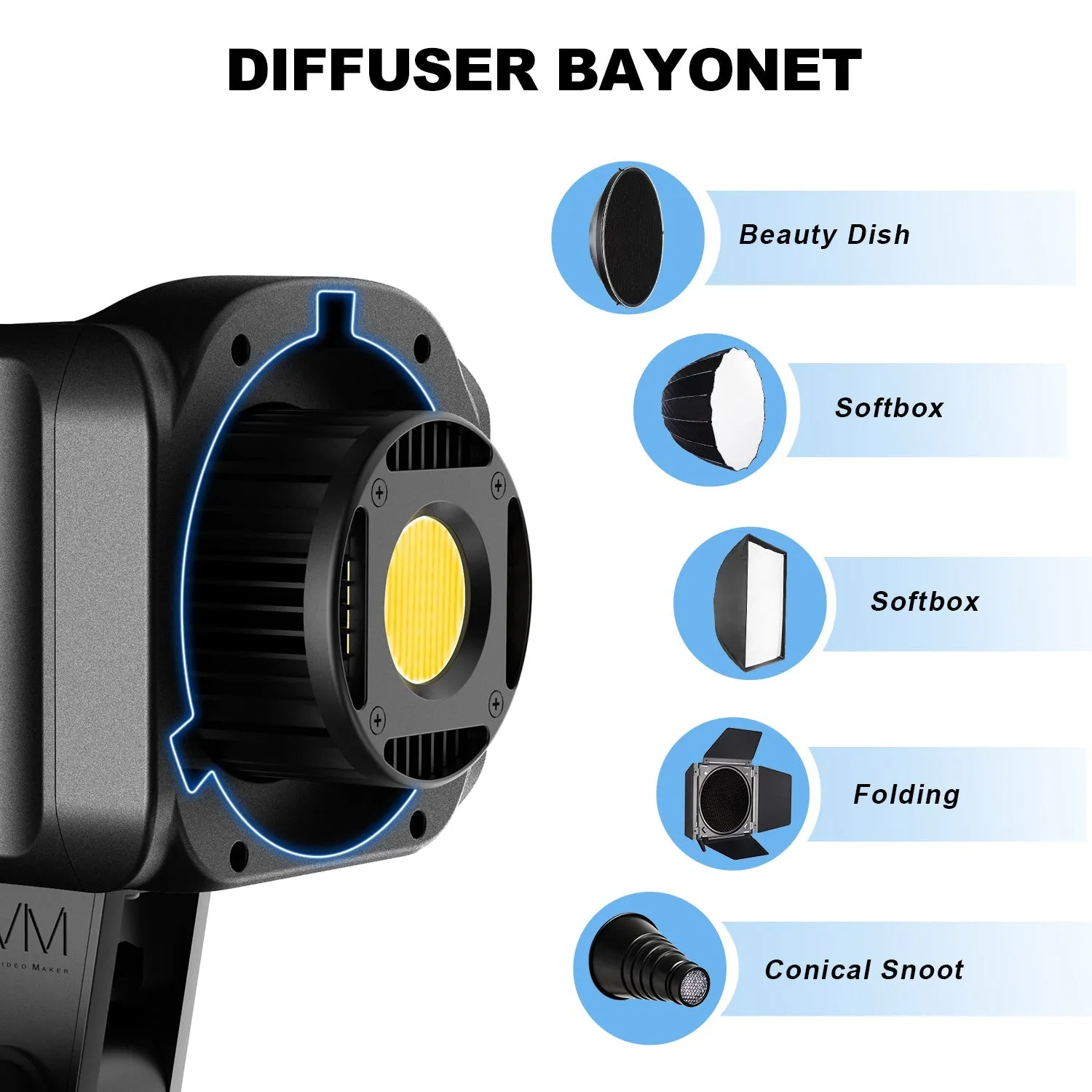 GVM SD80S 80w Spoltlight Daylight Can use Battery