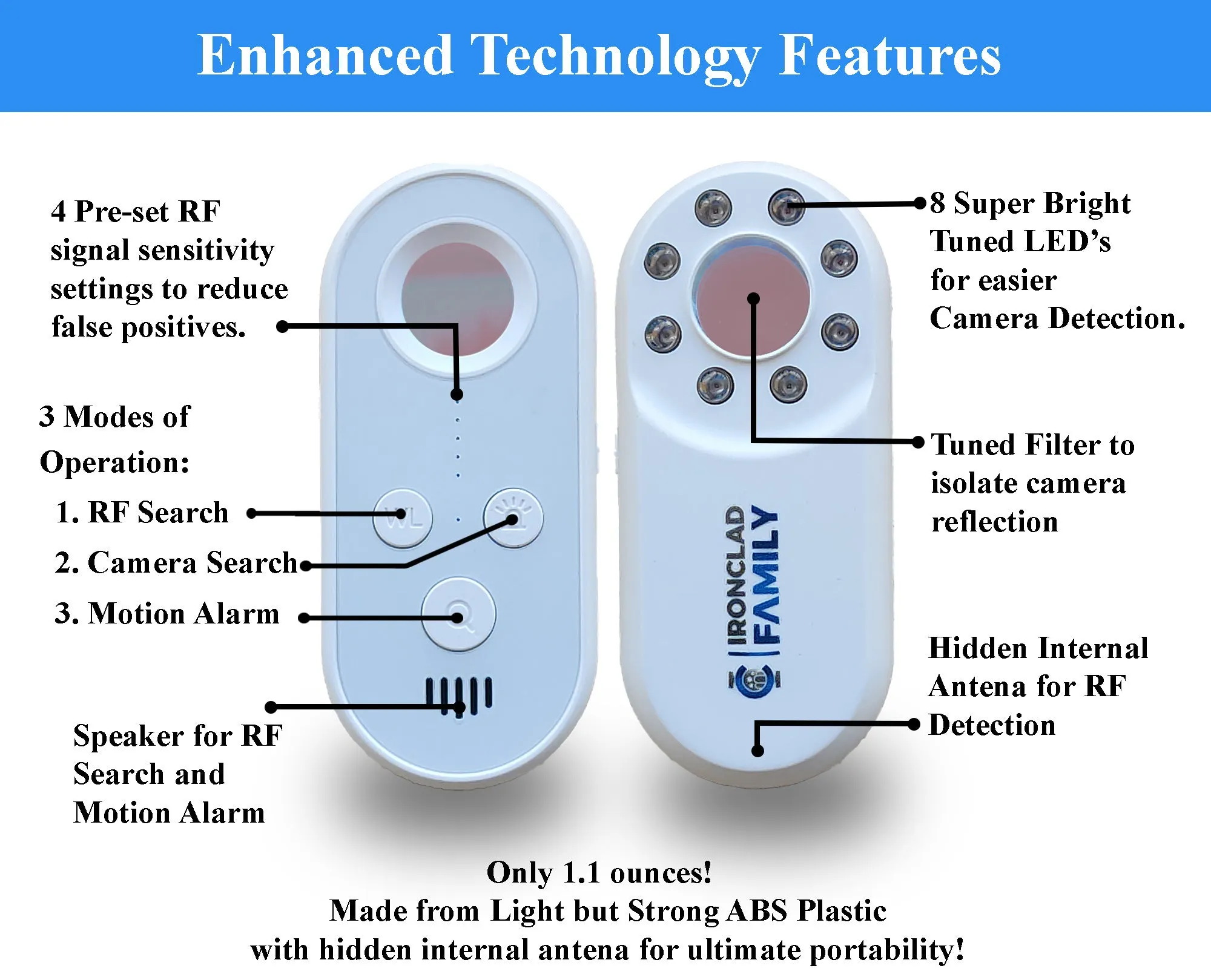 Hotel Room Hidden Camera Detection Pendant w/ Motion Sensor