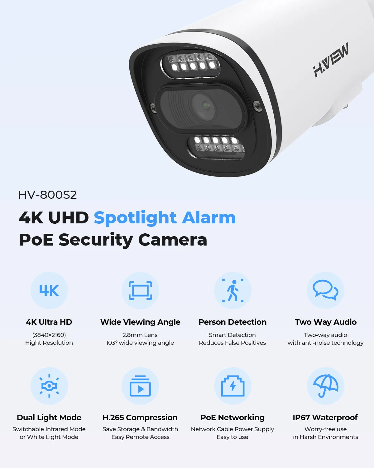 H.VIEW 16 Channels 4K 8MP PoE Security Camera System, Smart Dual Illumination, Two-Way Audio, Person Detection, HVK16-800S2-8MP