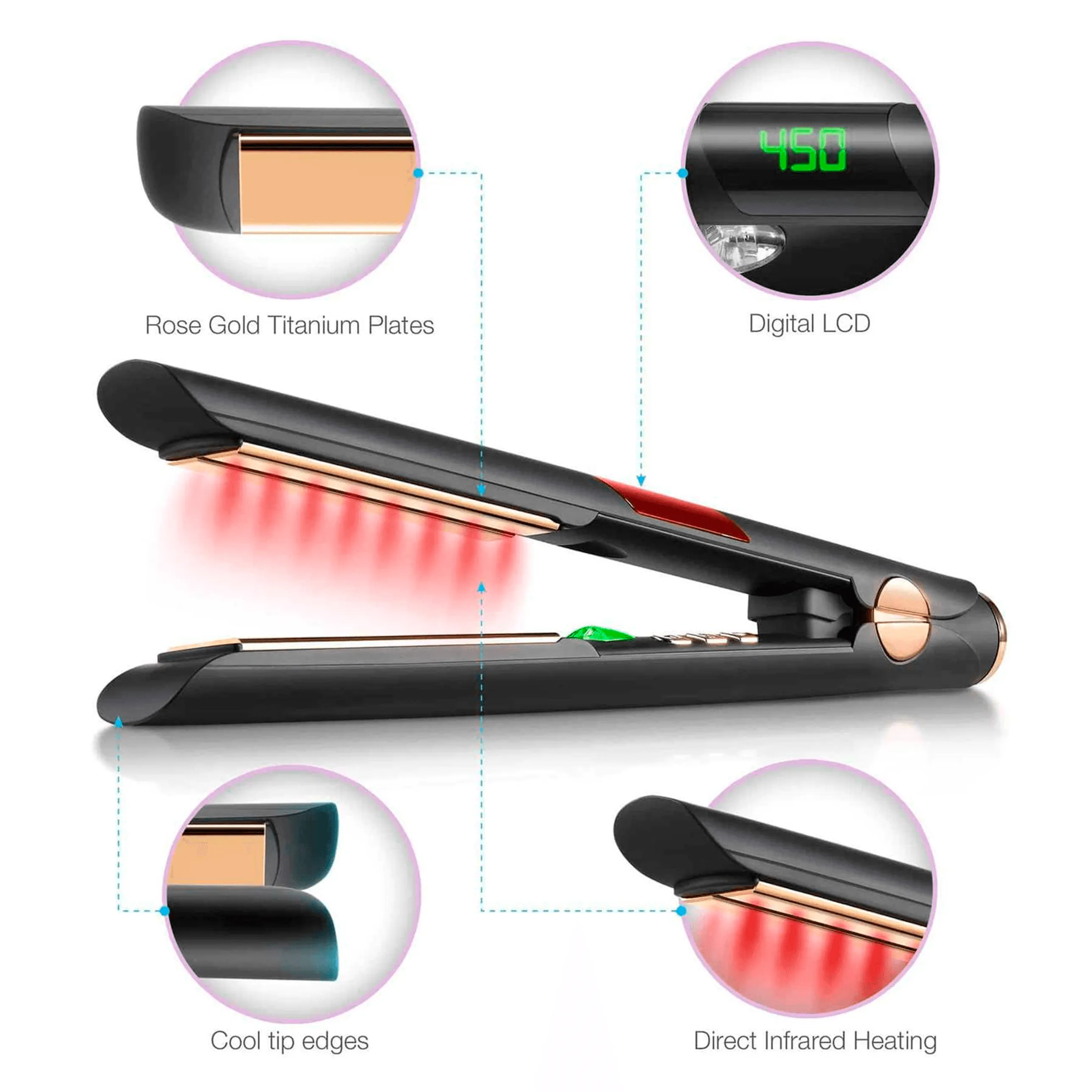 IR2 Ionic Infrared Flat Iron | Sutra Supreme