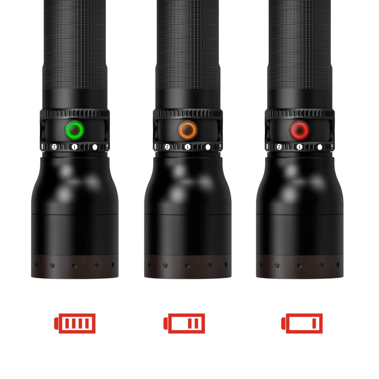 Ledlenser LED Flashlight Torch P17R CORE
