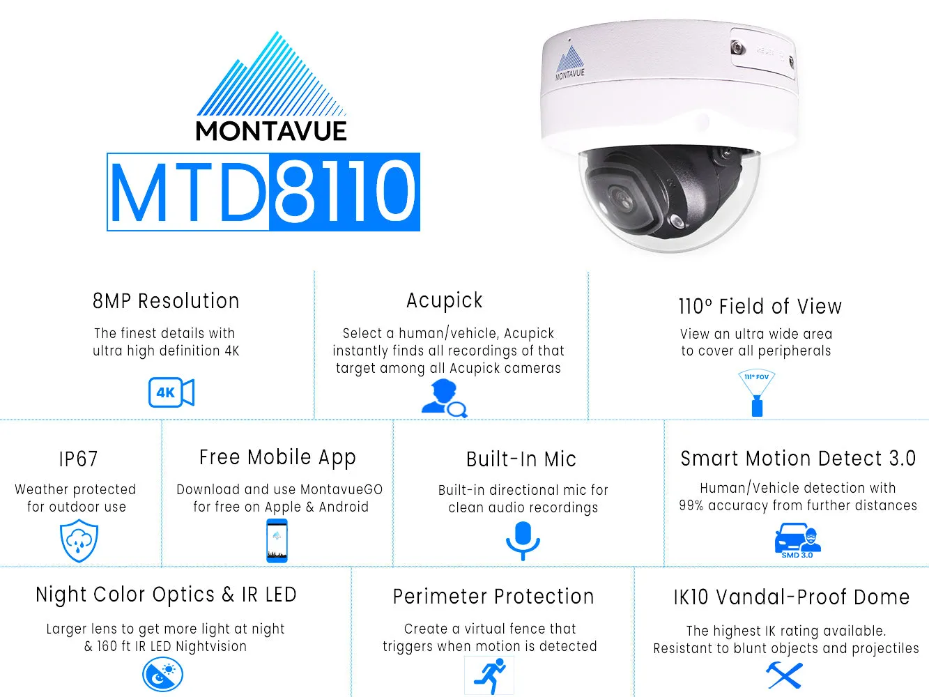 MTD8110-SMD3-AP-E | 8MP 4K 30FPS Acupick Vandal-Proof Dome Camera with ePoE and SMD 3.0