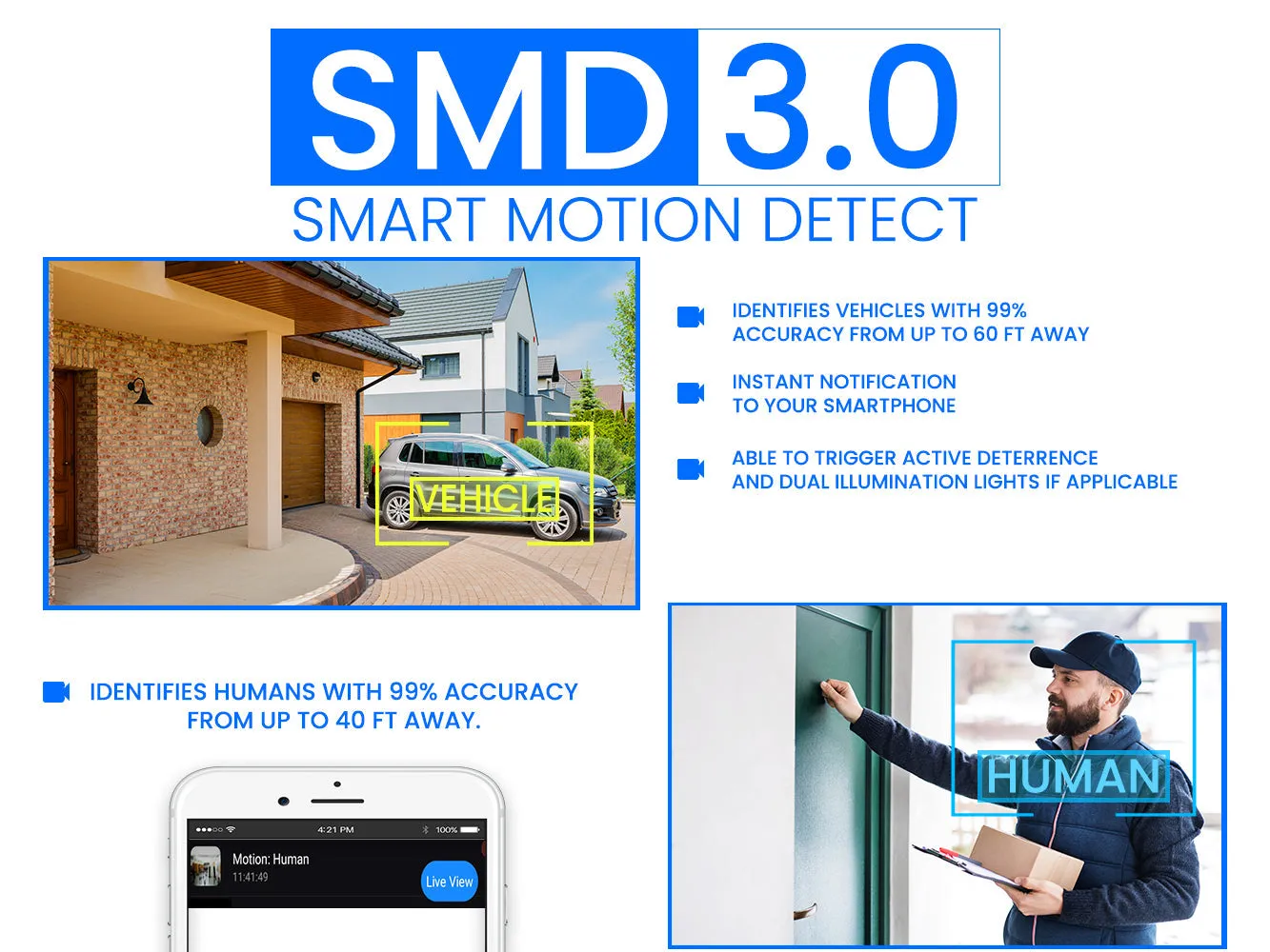 MTD8110-SMD3-AP-E | 8MP 4K 30FPS Acupick Vandal-Proof Dome Camera with ePoE and SMD 3.0