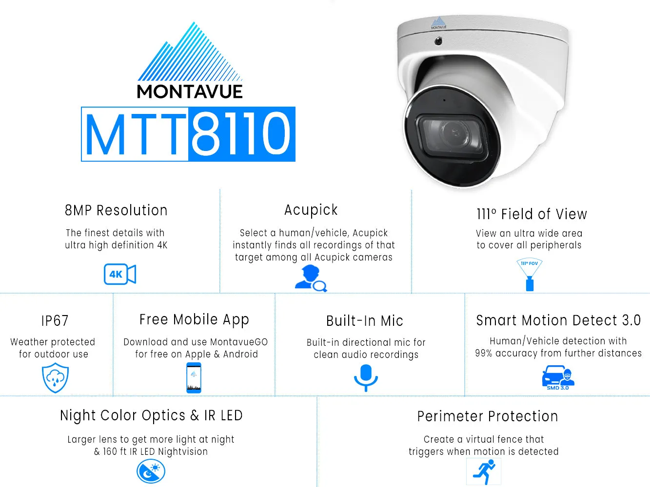 MTT8110-SMD3-AP-E | 8MP 4K 30FPS Acupick Turret Camera with ePoE and SMD 3.0