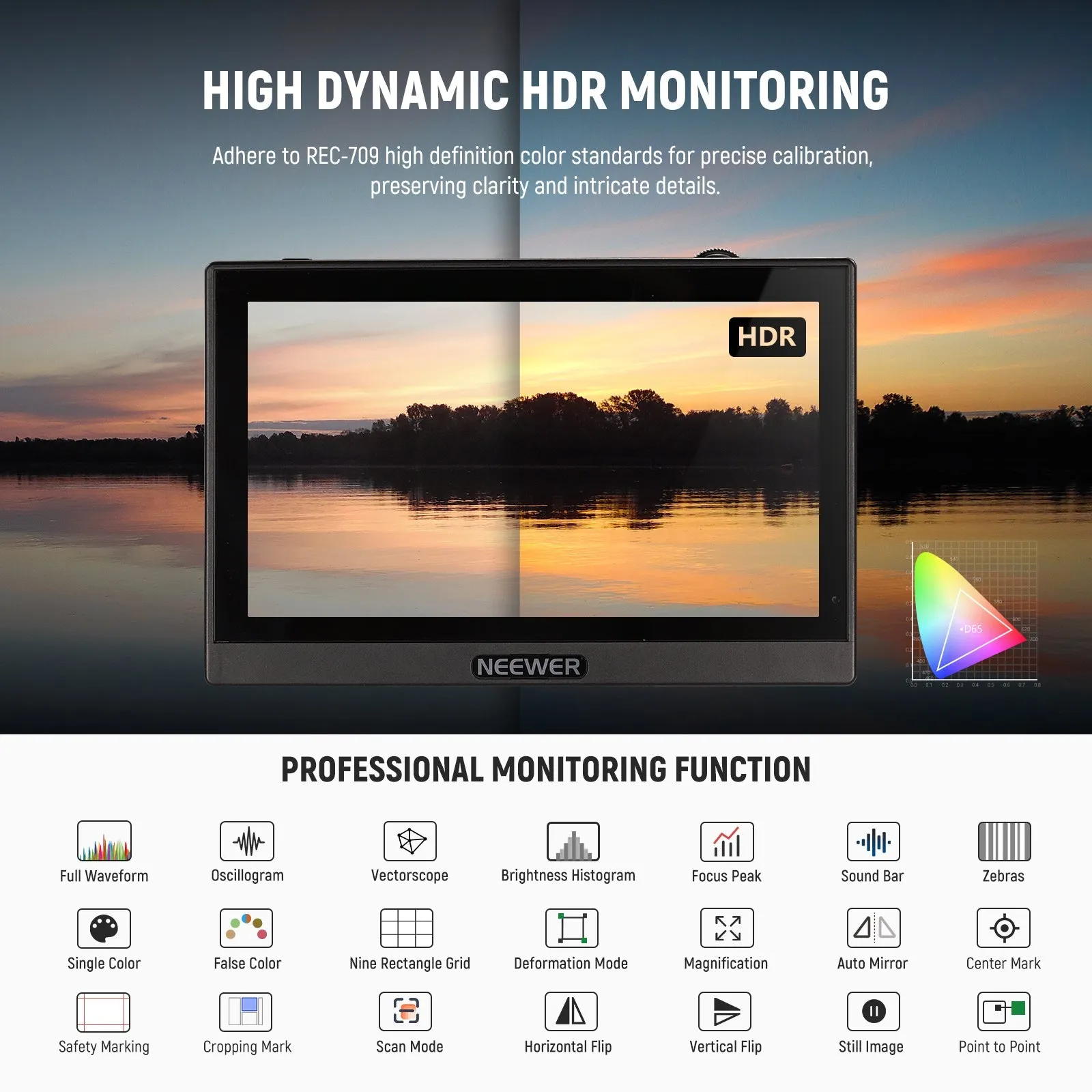 NEEWER F500 5.5 Inch Camera Monitor