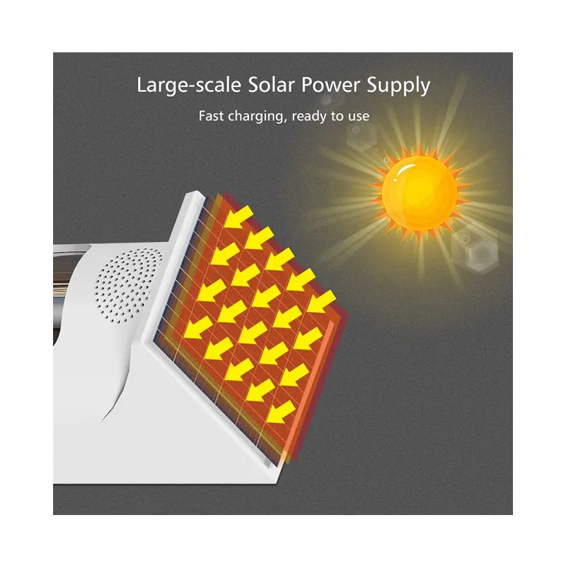 Outdoor Solar Light And Siren Alarm With Remote