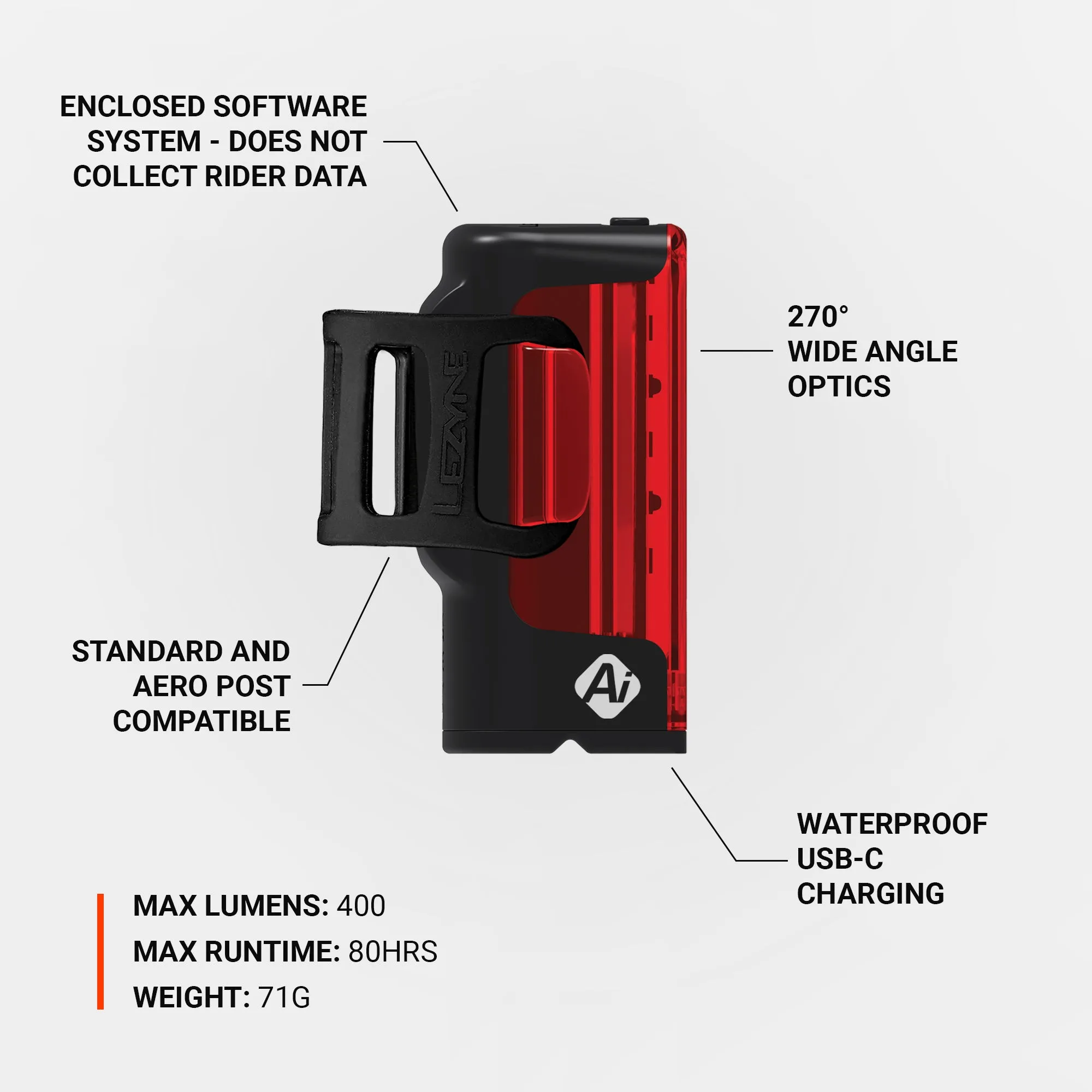 STRIP PRO Ai ALERT 400  REAR
