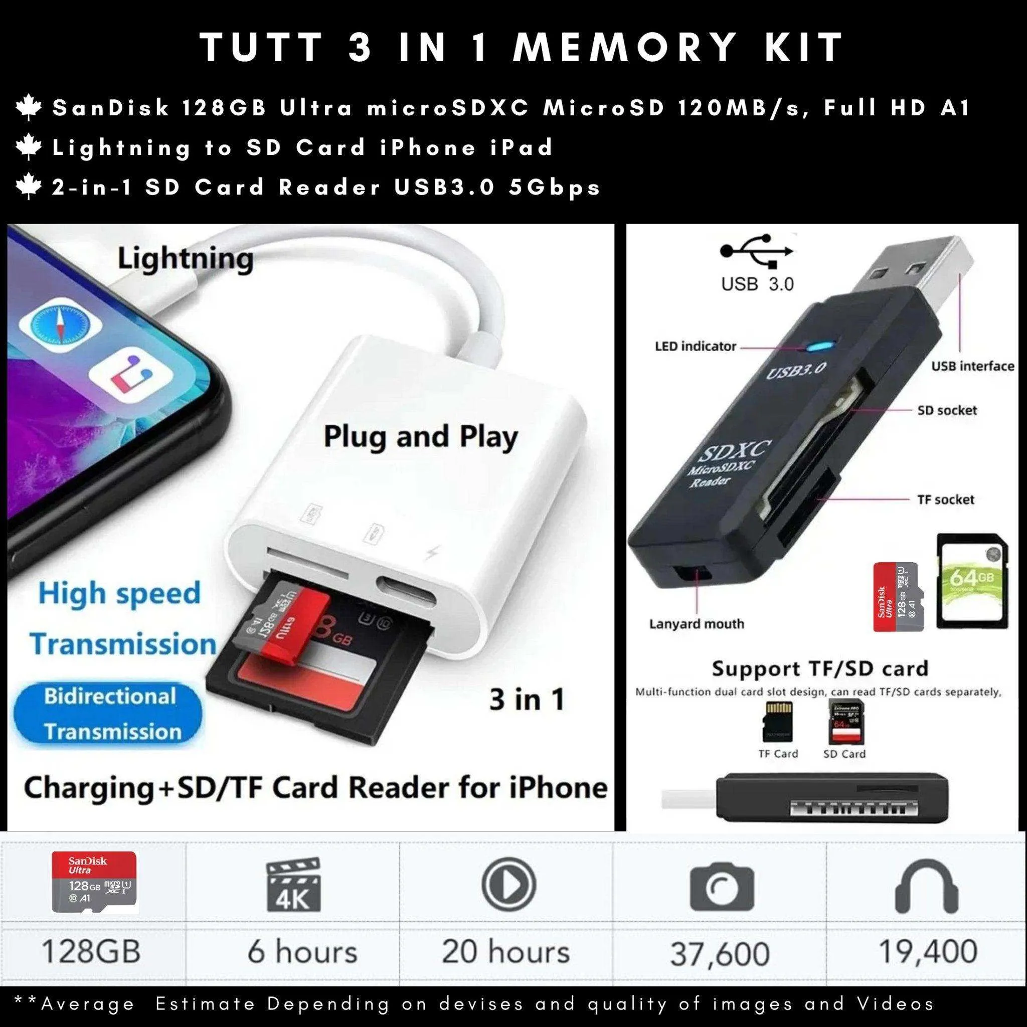 TUTT 8K 48MP Camcorder WIFI Digital Video Camera Youtube Streaming Vlogging Recorder 18X Time-Lapse WIFI Webcam Night Vision | Premium Combo 128GB SanDisk 3 in 1 SD/TF/Charging Kit