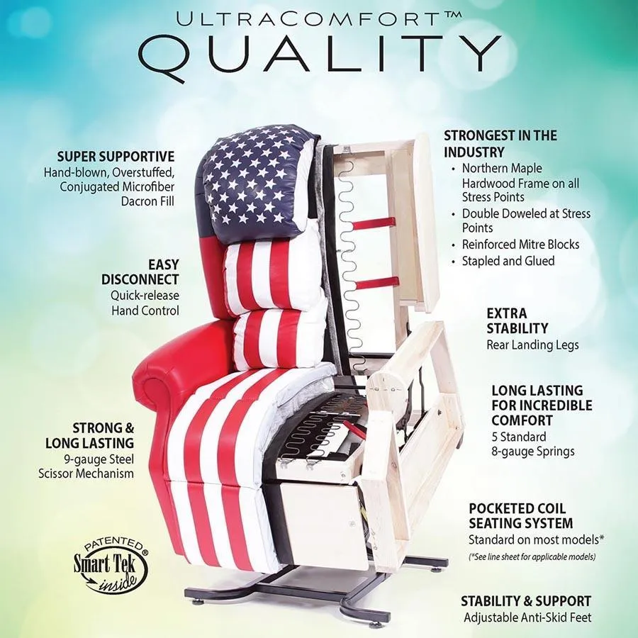 UltraComfort UC480-MLA Medium-Large 1 Zone 3-Position Recline Lift Chair (375#)