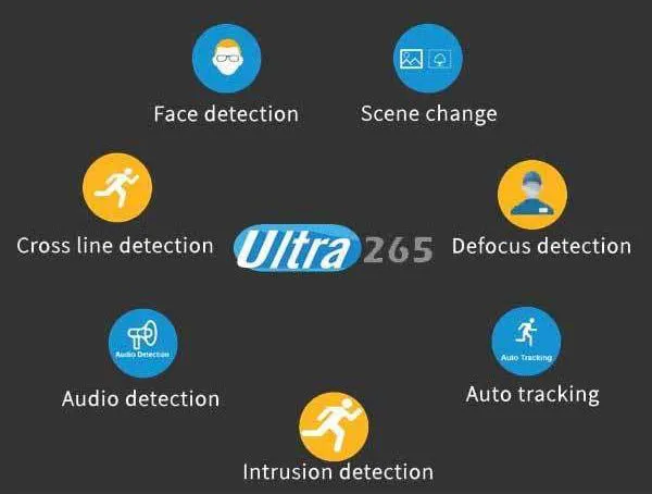 Uniview / UNV / Bundle: Network Video Recorder and 4 IP Cameras / 4 PoE / 4 Channel / 2 MP / Bullet / UNV-04KIT2122