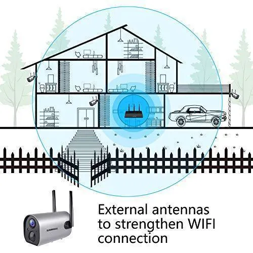 Wireless Outdoor WiFi Security Camera, Rechargeable Battery-Powered Home Security Camera, 1080P Night Vision/Waterproof, PIR Motion Detection, 2-Way Audio, Compatible with Cloud Storage/SD Slot